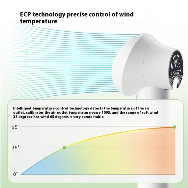 Pet hair dryer - Image 5