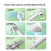 Pet hair dryer - Image 2