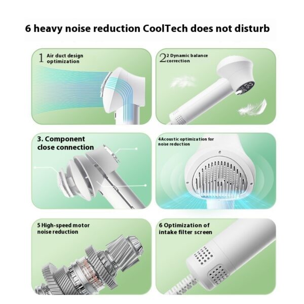 Pet hair dryer - Image 2
