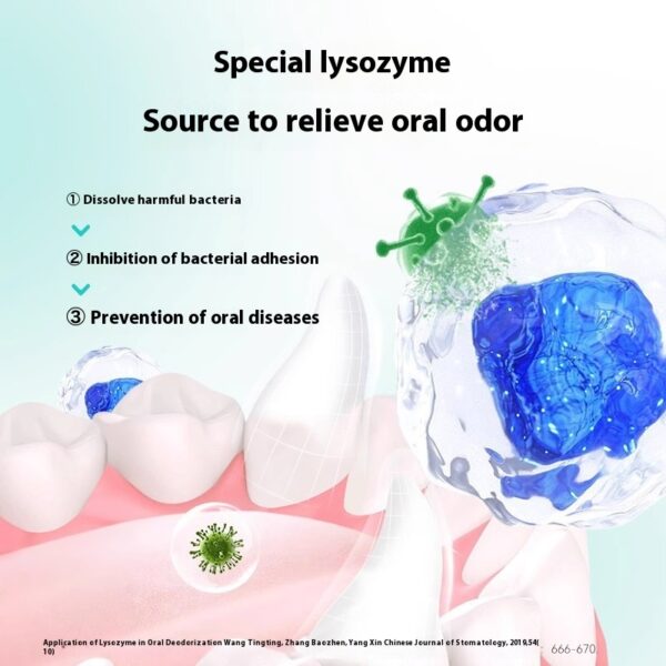 Fresh Breath Freeze Dried Powder - Image 3