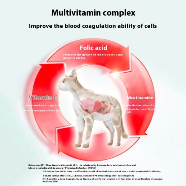Replenish blood and liver essence after giving birth - Image 2