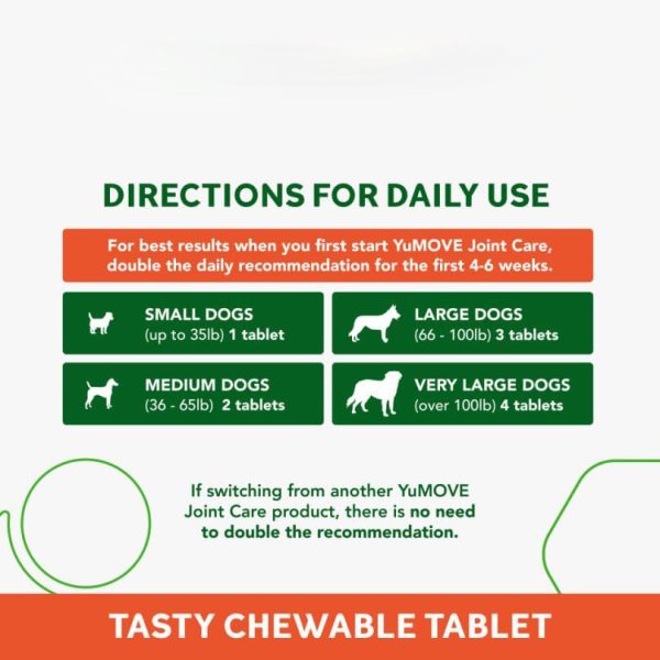 Pet joint supplements - Image 5