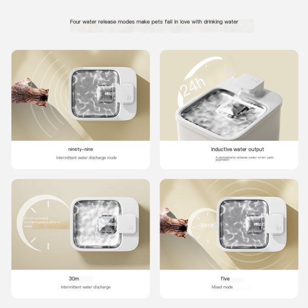 Wireless Pet Water Dispenser - Image 5