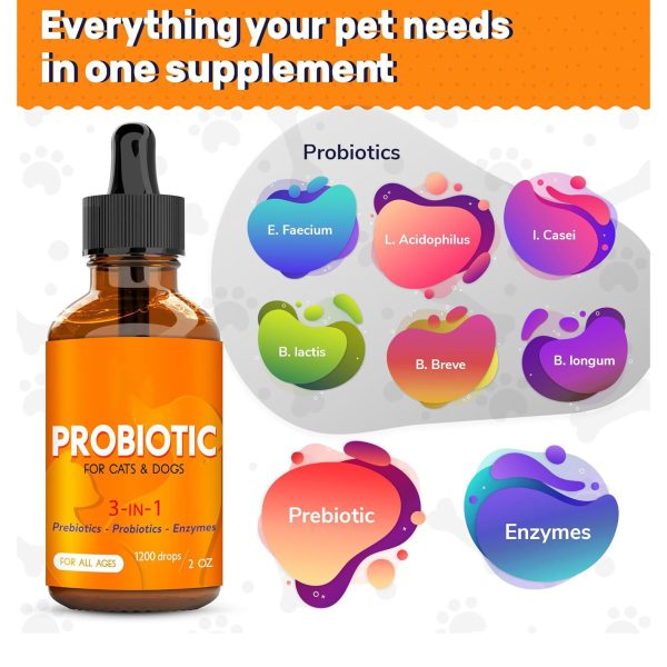 Antibiotic drops