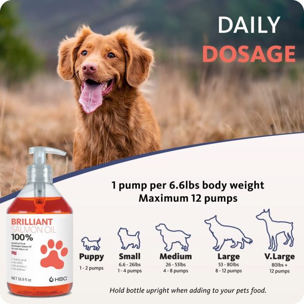 Pet fish oil, Norwegian salmon oil - Image 4