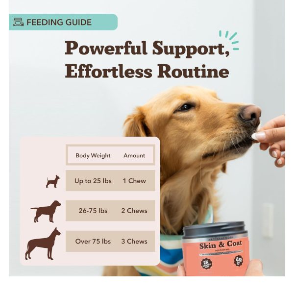 Dog Hair Chewing Tablets - Image 5