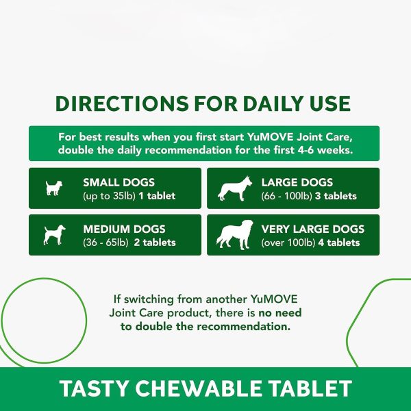 Pet joint supplements - Image 3