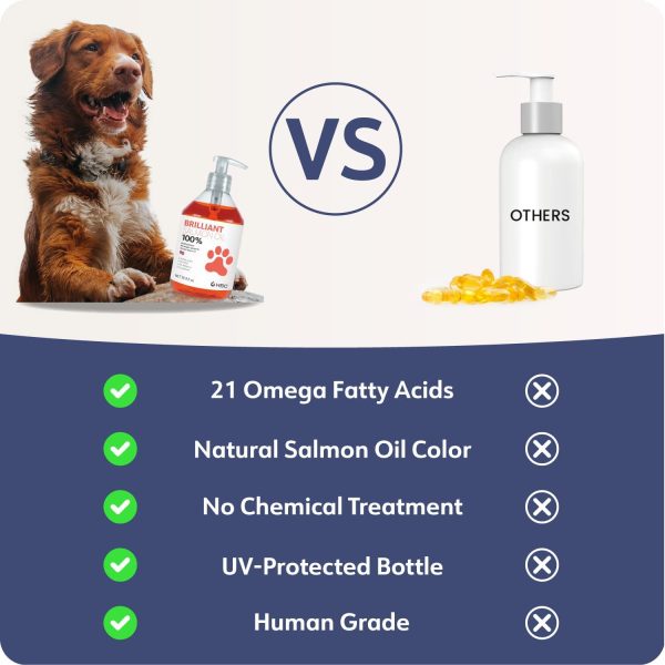 Pet fish oil, Norwegian salmon oil - Image 5