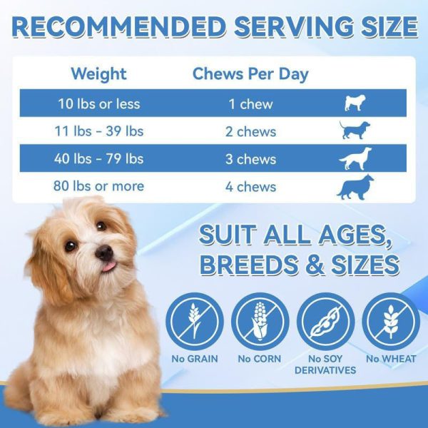 Dog Chewable Tablets - Image 2