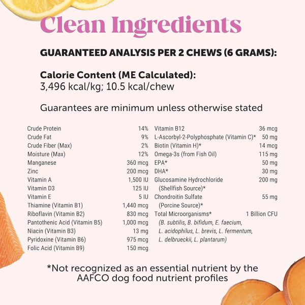 Pet multivitamins - Image 3
