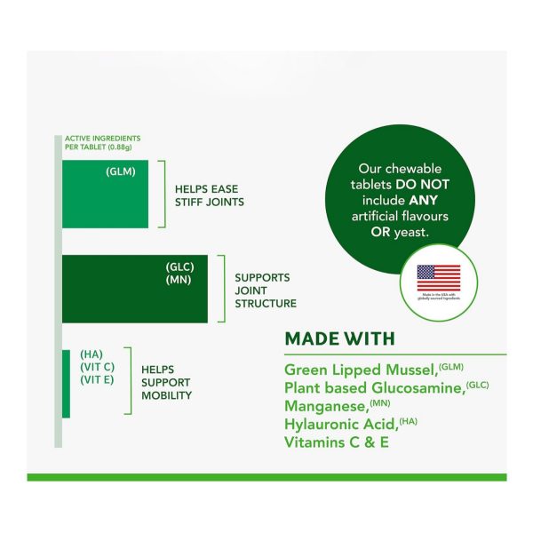 Pet joint supplements - Image 2