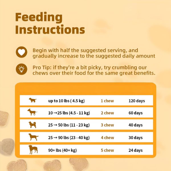 Pet Health Products Fleas and Ticks Chew Dog Food - Image 2