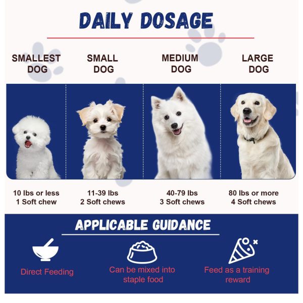 Pet Allergy Chewable Tablets - Image 4
