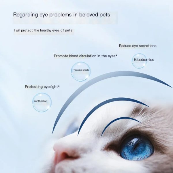 Lutein pet nutritional supplement - Image 4